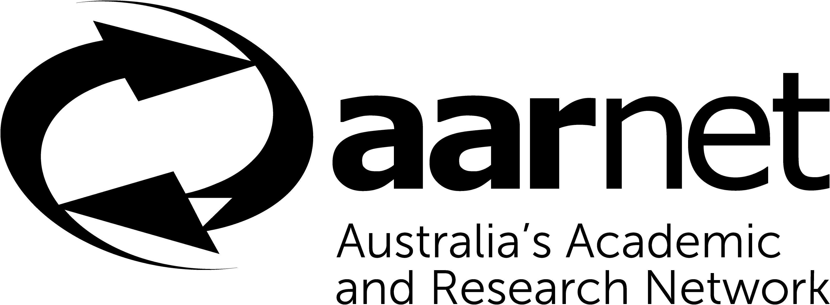 AARNet logo